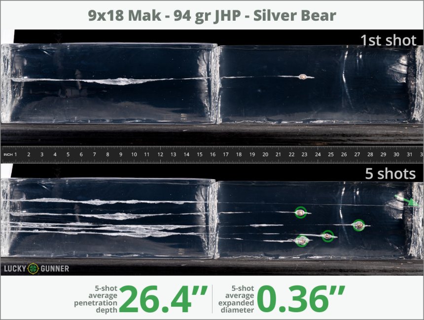 Image showing Silver Bear 9mm Makarov (9x18mm) 94 Grain rounds fired into ballistic gel