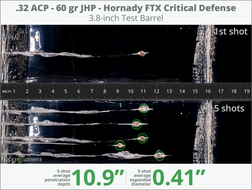 Image showing Hornady .32 Auto (ACP) 60 Grain rounds fired into ballistic gel