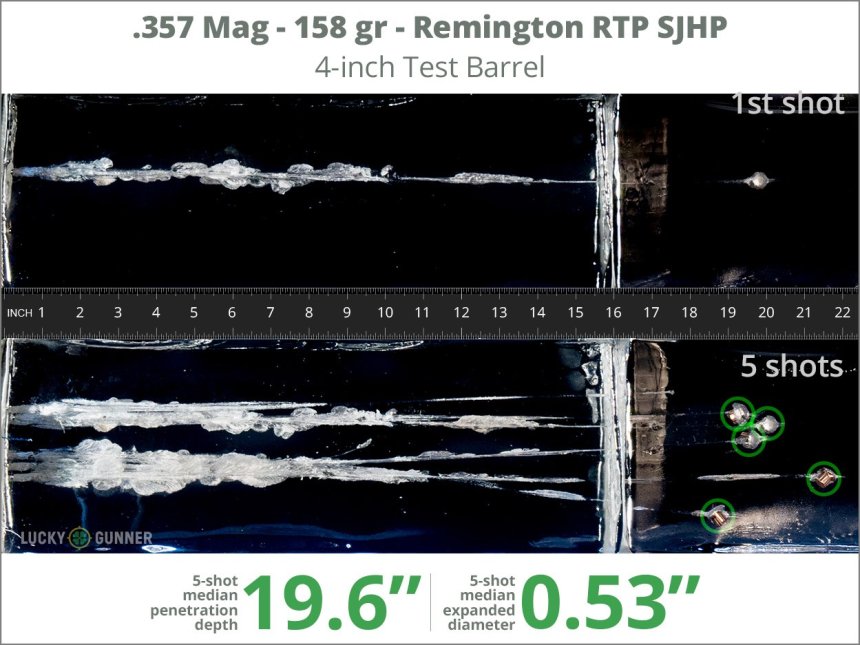 Image showing Remington .357 Magnum 158 Grain rounds fired into ballistic gel