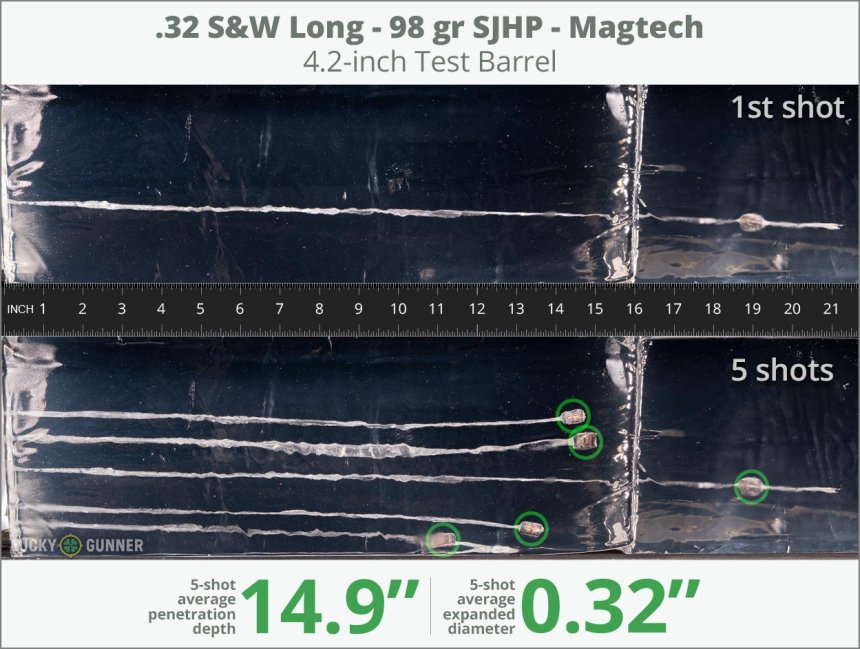 Image showing Magtech .32 (Smith & Wesson) Long 98 Grain rounds fired into ballistic gel