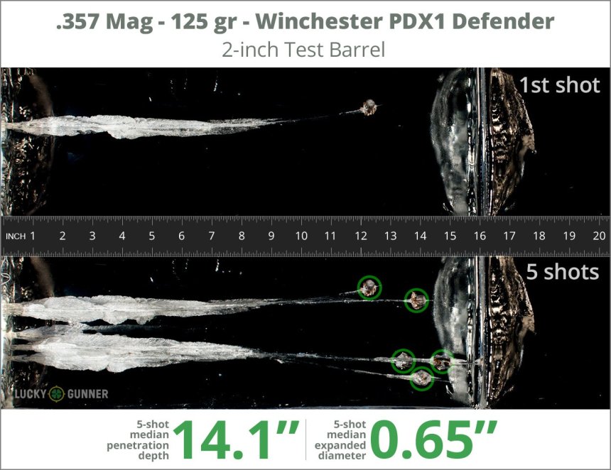 Image showing Winchester .357 Magnum 125 Grain rounds fired into ballistic gel