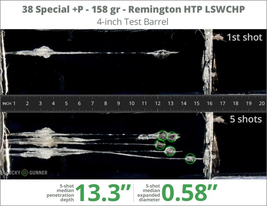 Image showing Remington .38 Special 158 Grain rounds fired into ballistic gel