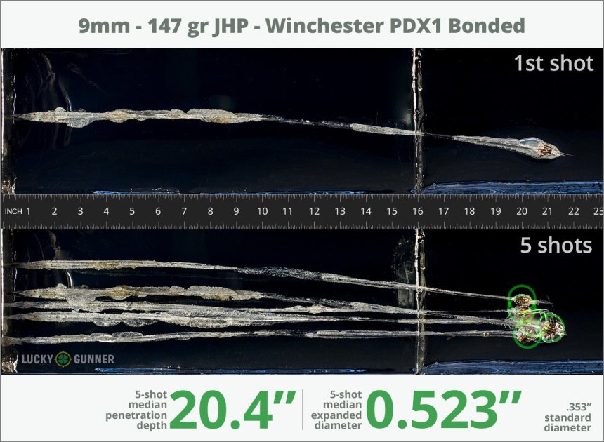 Image showing Winchester 9mm Luger (9x19) 147 Grain rounds fired into ballistic gel