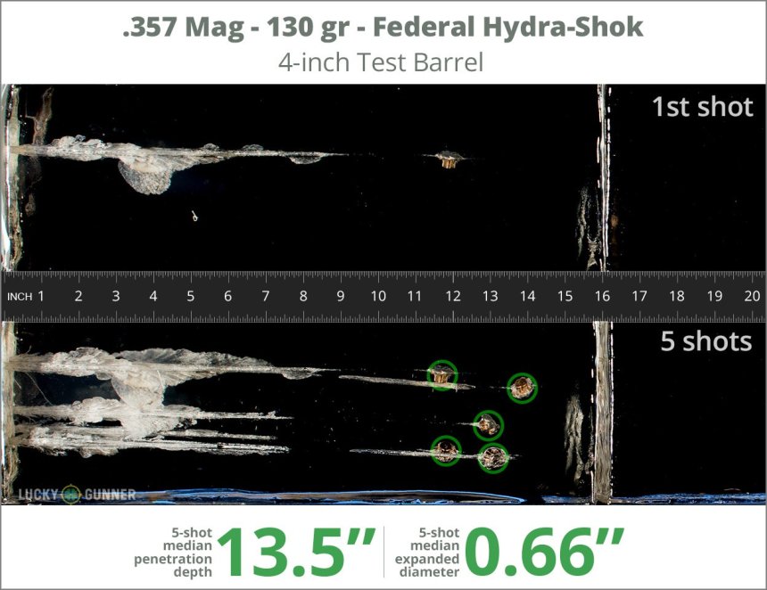 Image showing Federal .357 Magnum 130 Grain rounds fired into ballistic gel