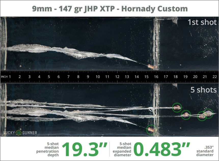 Image showing Hornady 9mm Luger (9x19) 147 Grain rounds fired into ballistic gel