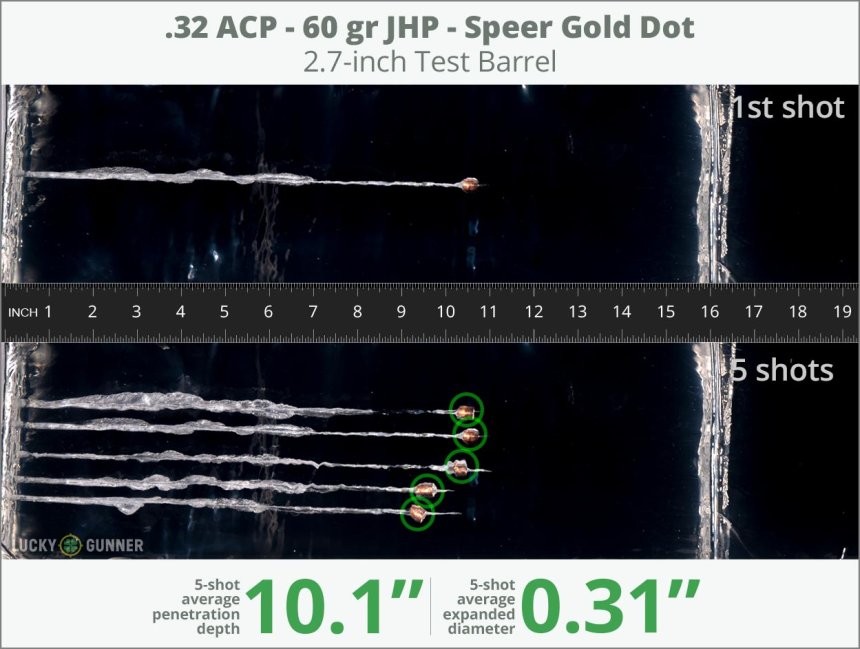 Image showing Speer .32 Auto (ACP) 60 Grain rounds fired into ballistic gel