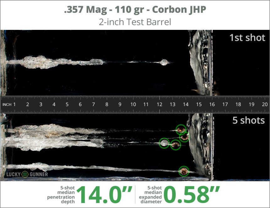 Image showing Corbon .357 Magnum 110 Grain rounds fired into ballistic gel