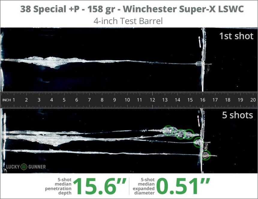 Image showing Winchester .38 Special 158 Grain rounds fired into ballistic gel