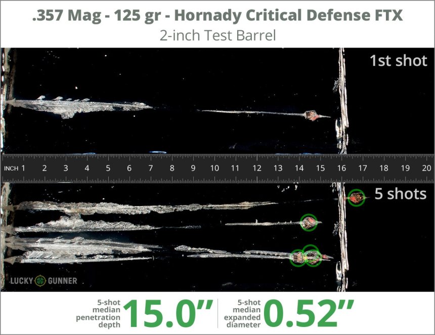 Image showing Hornady .357 Magnum 125 Grain rounds fired into ballistic gel