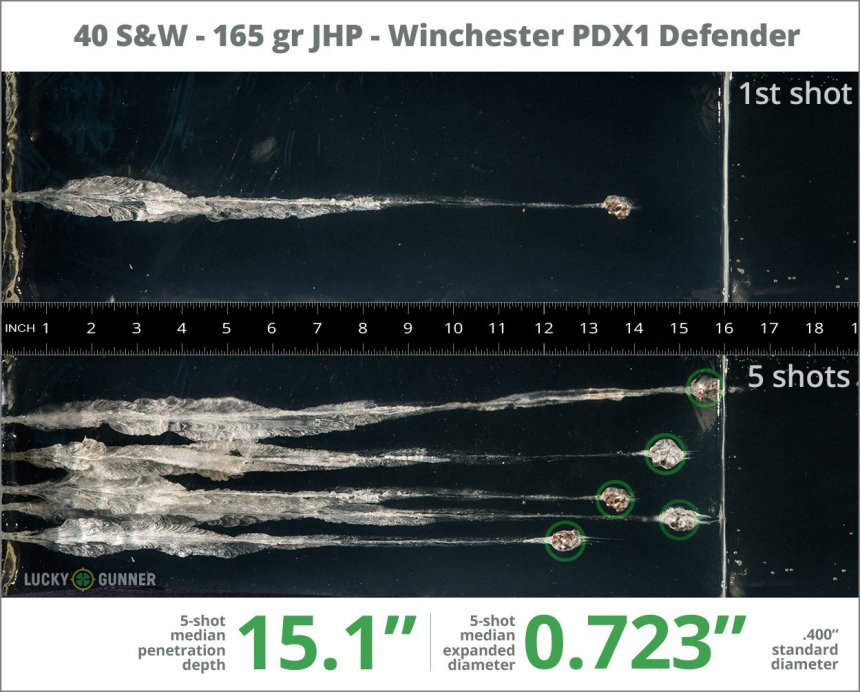 Image showing Winchester .40 S&W (Smith & Wesson) 165 Grain rounds fired into ballistic gel