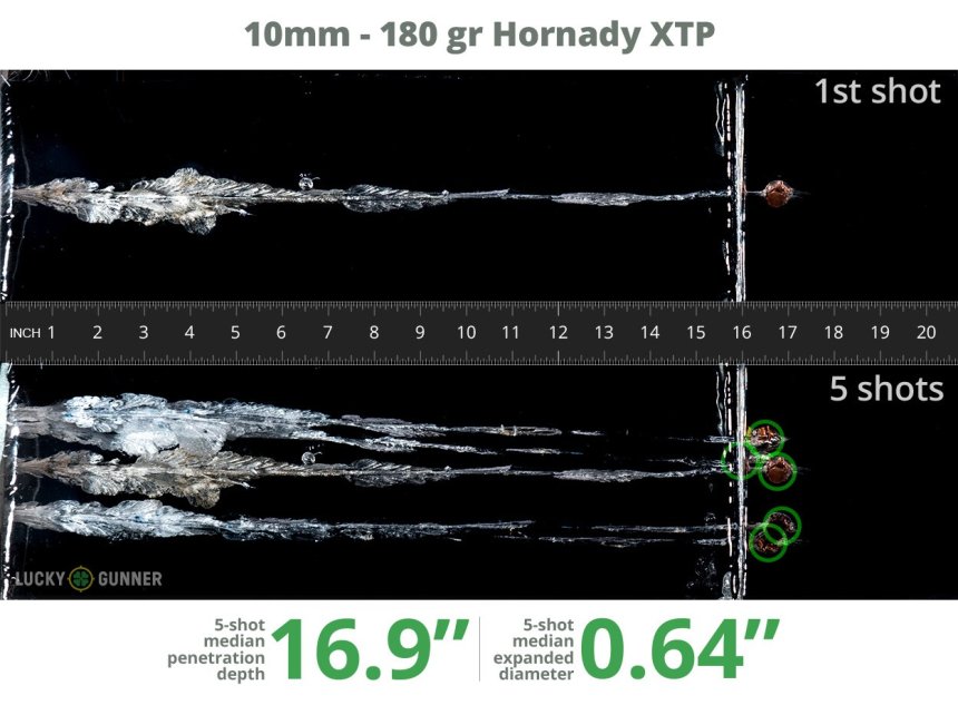 Image showing Hornady 10mm Auto 180 Grain rounds fired into ballistic gel