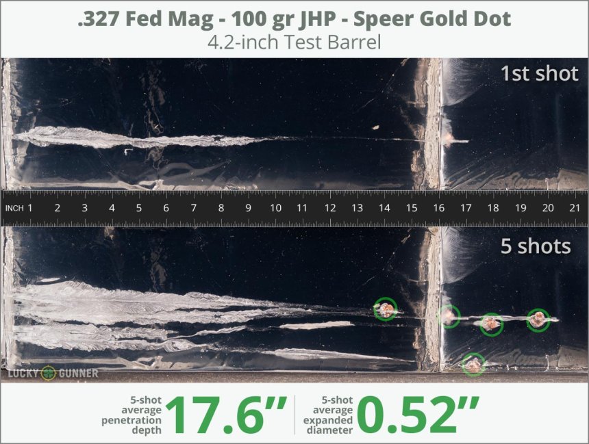 Image showing Speer .327 Federal Magnum 100 Grain rounds fired into ballistic gel
