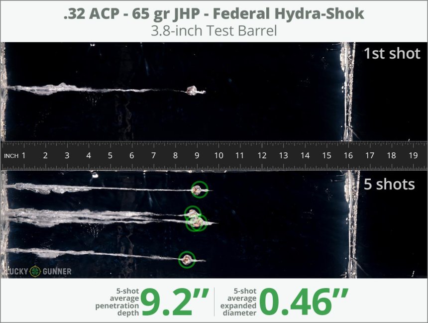 Image showing Federal .32 Auto (ACP) 65 Grain rounds fired into ballistic gel