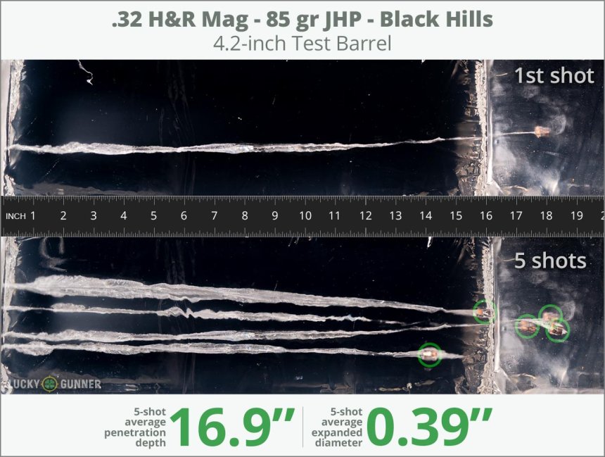 Image showing Black Hills Ammunition .32 H&R Magnum 85 Grain rounds fired into ballistic gel