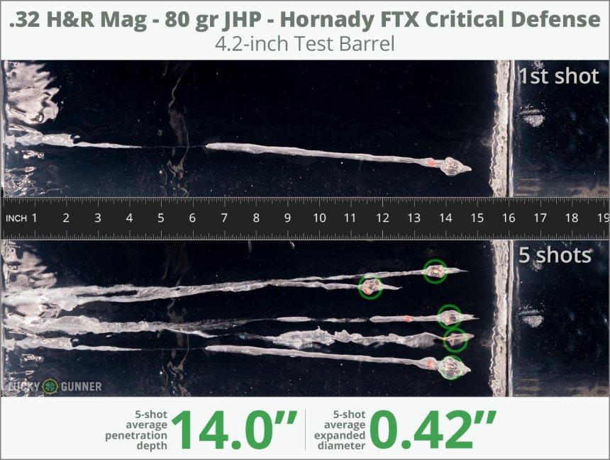 Image showing Hornady .32 H&R Magnum 80 Grain rounds fired into ballistic gel