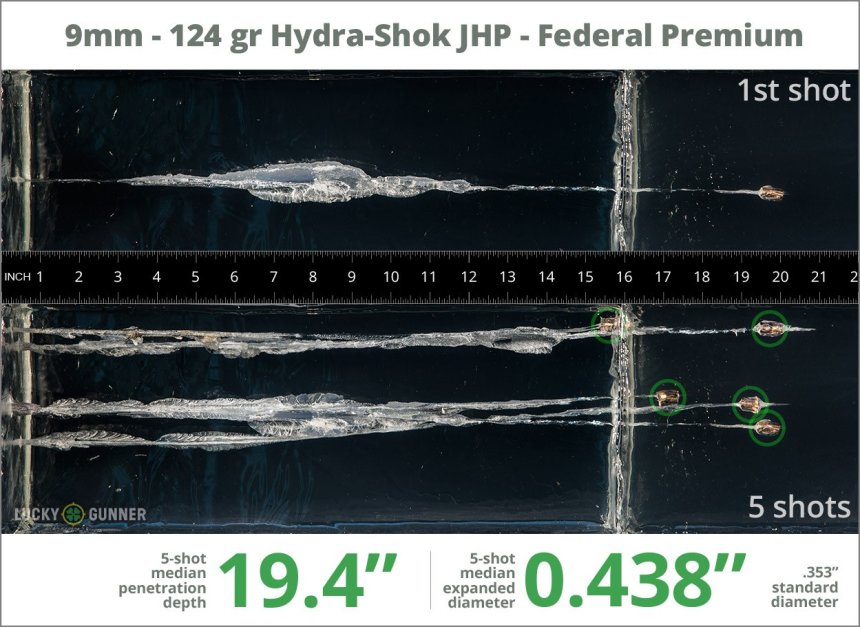 Image showing Federal 9mm Luger (9x19) 124 Grain rounds fired into ballistic gel