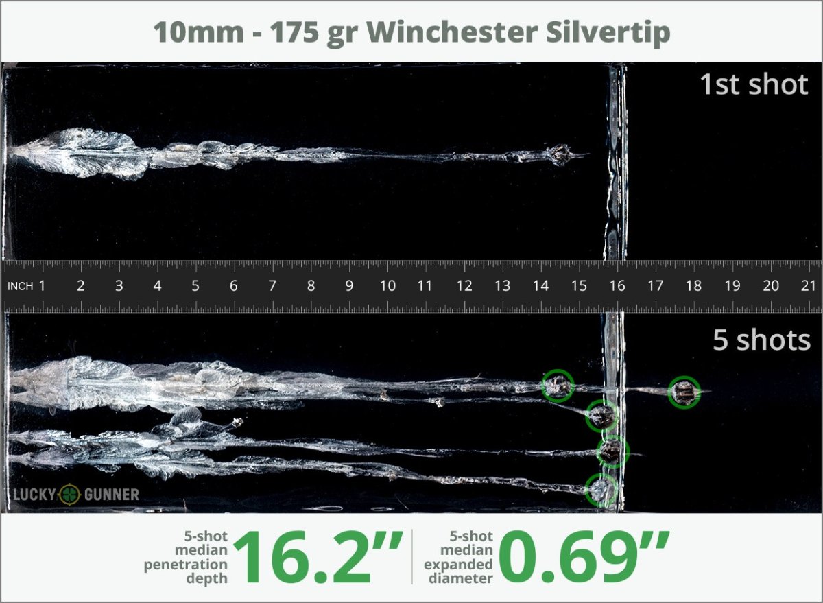 Federal HST 10mm > Ammunition > AR15.COM